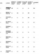画像定位：它最适合赏识保守手工身手、偏心实