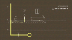 正在从立管地下室部门增设溢流